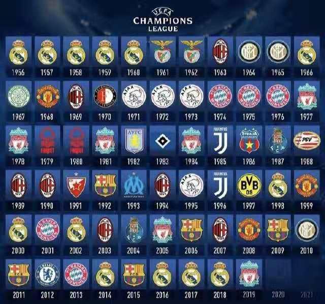 卡拉格怒批：萨拉赫在来到利物浦之前，他在切尔西是失败者！（卡拉格痛批：萨拉赫加盟利物浦前的切尔西经历堪称失败）